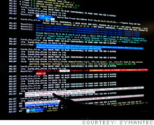 Canaux de discussion IRC utilisés par les cybercriminels (Image: Symantec)